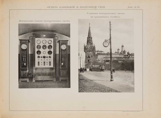 Городские железные дороги: 1903-1911 г.: Альбом. М.: Моск. гор. управа, [191-?].